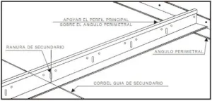Principal 3.66mt 15/16 Color Blanco - Imagen 3